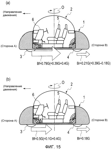 Тормозное оборудование транспортного средства с сиденьем водителя, направление которого является изменяемым (патент 2493984)