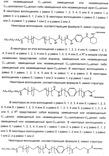 Антиангиогенные соединения (патент 2418003)