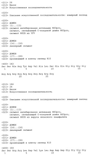 Химерные пептидные молекулы с противовирусными свойствами в отношении вирусов семейства flaviviridae (патент 2451026)