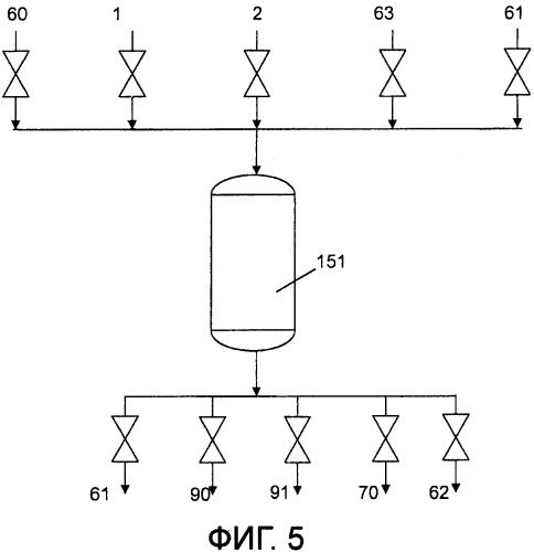 Способ получения водорода с полным улавливанием co2 и рециклом непрореагировавшего метана (патент 2509720)
