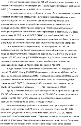 Способ, система, устройство и программа для передачи мультимедийных данных (патент 2378786)
