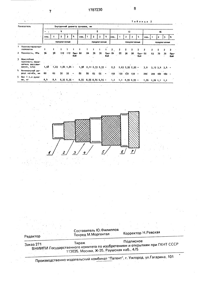 Пневматический рукав высокого давления (патент 1787230)