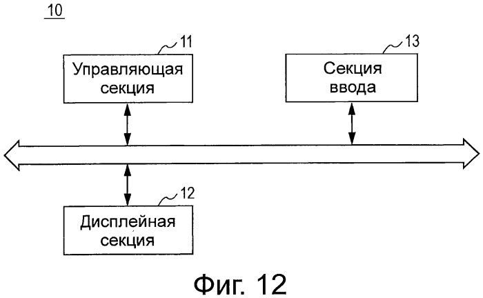 Устройство обработки информации, способ отображения и программа отображения (патент 2504823)