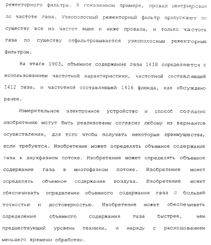 Измерительное электронное устройство и способы для определения объемного содержания газа (патент 2367913)