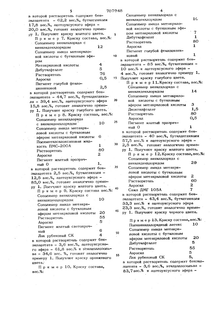 Трафаретная печатная краска (патент 707948)
