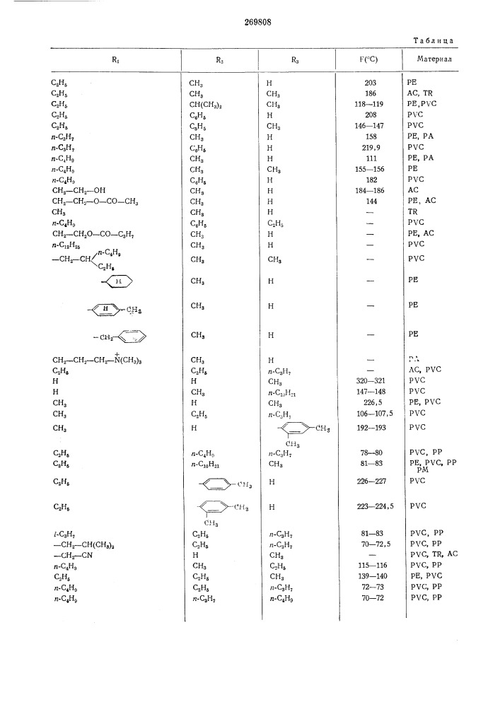 Патент ссср  269808 (патент 269808)