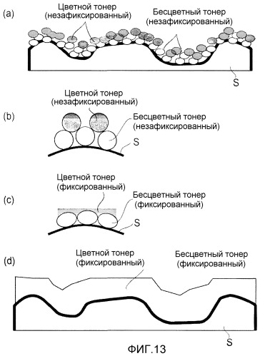 Устройство формирования изображения (патент 2475794)