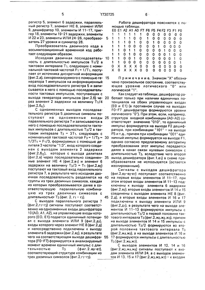 Преобразователь двоичного кода в восьмипозиционный временной код (патент 1730725)