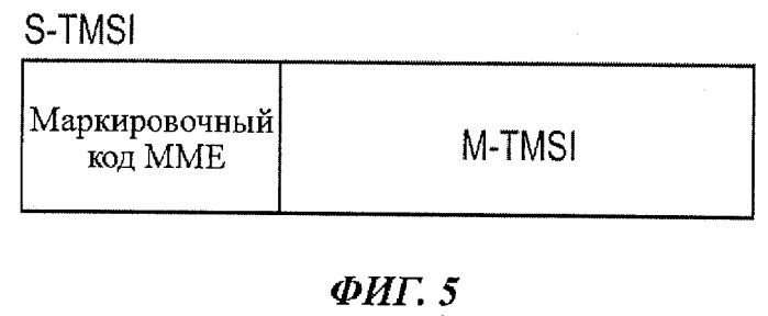 Способ регистрации местоположения, система мобильной связи и базовая станция радиосвязи (патент 2488975)