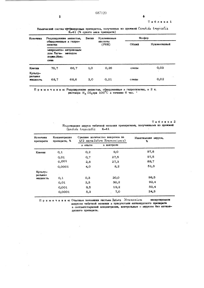 Способ получения антивирусных препаратов из дрожжей (патент 687120)