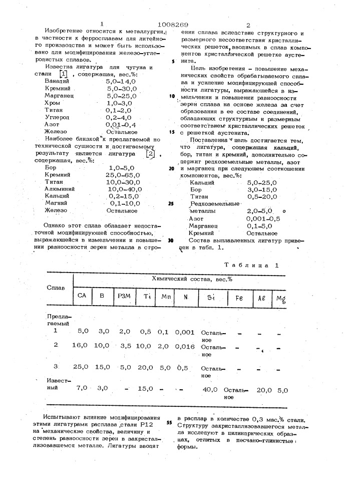 Лигатура (патент 1008269)