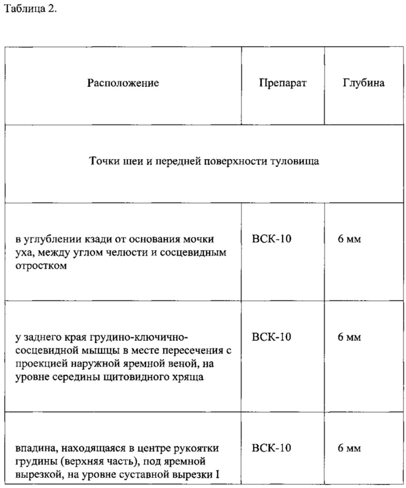Способ оздоровления (патент 2610014)