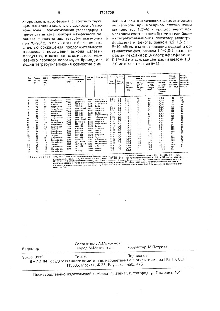 Способ получения гексаарилоксициклотрифосфазенов (патент 1761759)