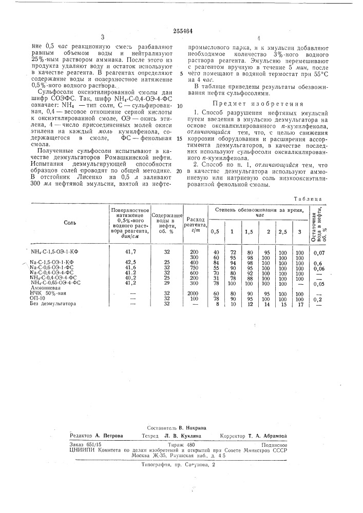 Способ разрушения нефтяных эмульсий (патент 255464)