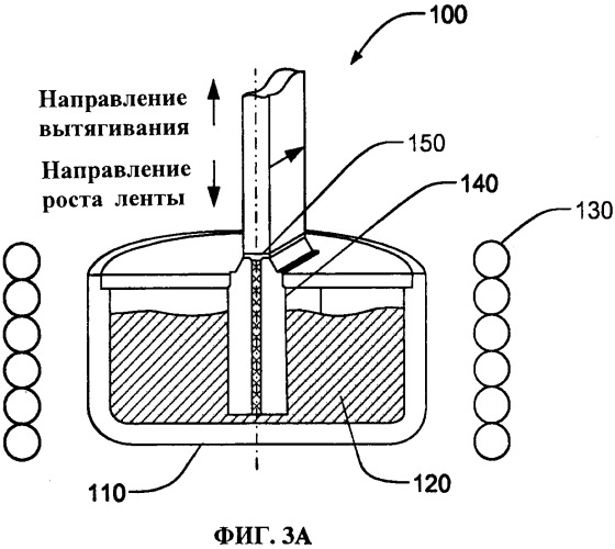 Способ и установка для выращивания монокристалла сапфира с ориентацией в с-плоскости (патент 2436875)