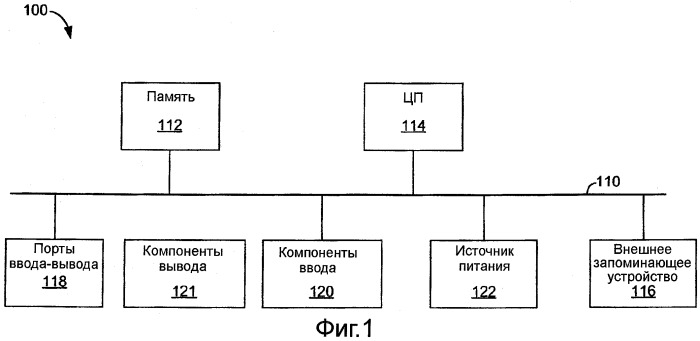 Гибкое увеличение страниц памяти (патент 2509347)