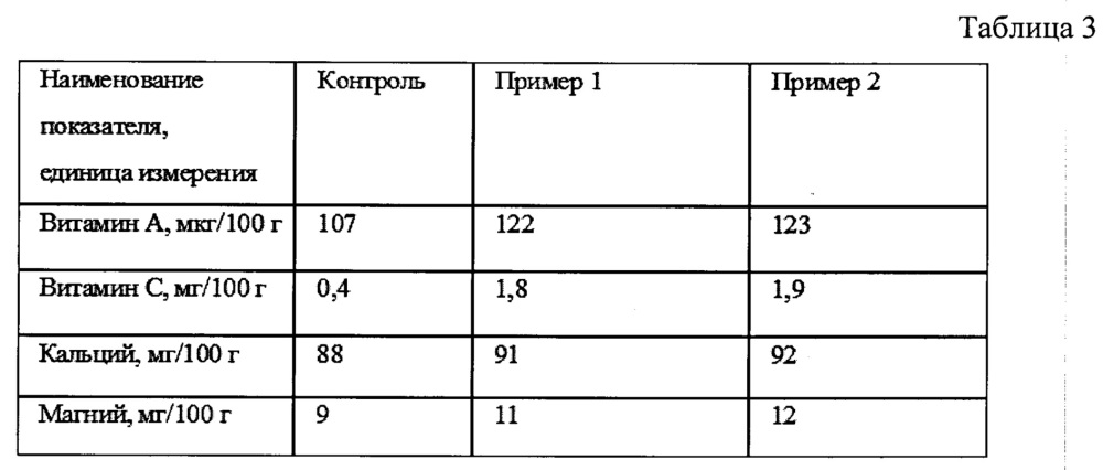 Способ получения сметанного продукта (патент 2663113)
