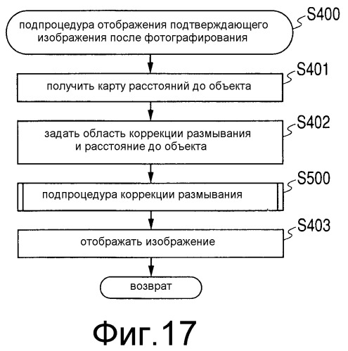 Устройство захвата изображения (патент 2525034)