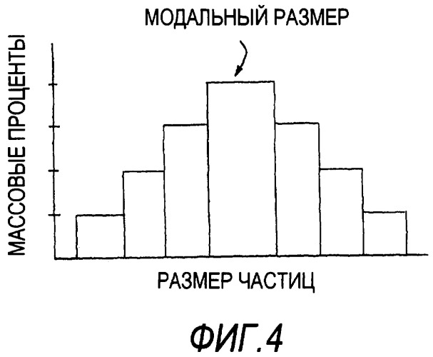 Композиция для поверхностного упрочнения и изделие, имеющее покрытие для поверхностного упрочнения (патент 2423549)