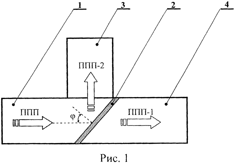 Способ раздвоения плазмон-поляритонного канала связи терагерцового диапазона (патент 2600575)