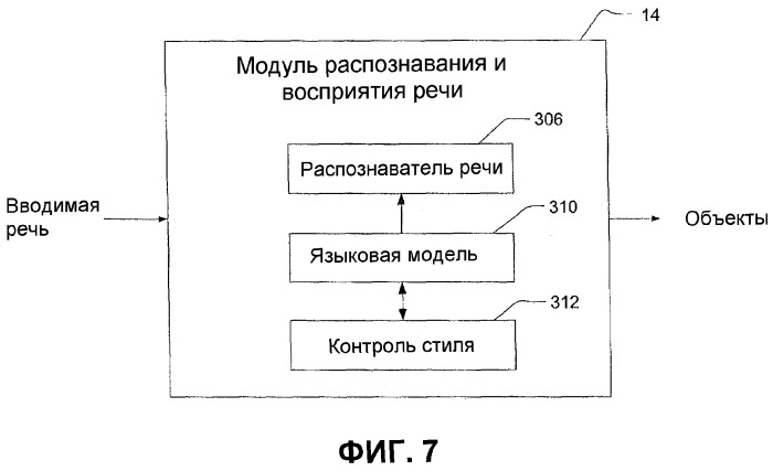 Представление данных на основе введенных пользователем данных (патент 2360281)