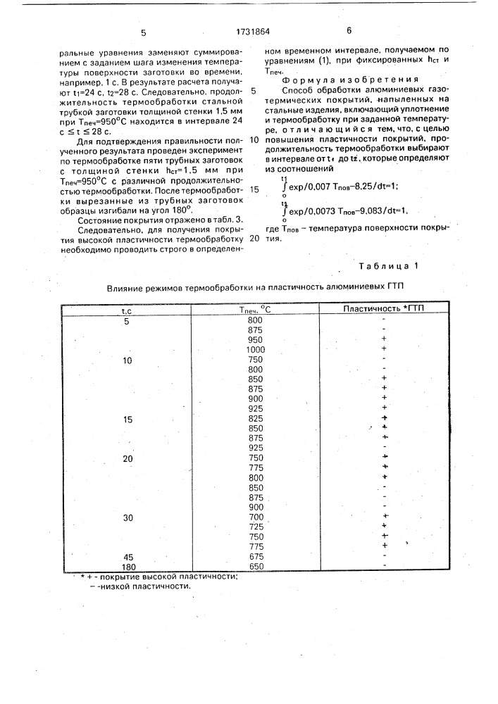 Способ обработки алюминиевых газотермических покрытий (патент 1731864)