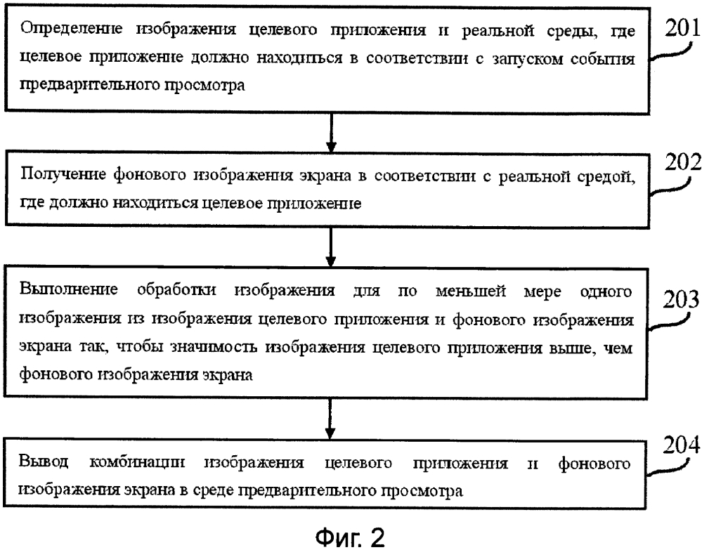 Способ и устройство обработки изображения (патент 2607242)