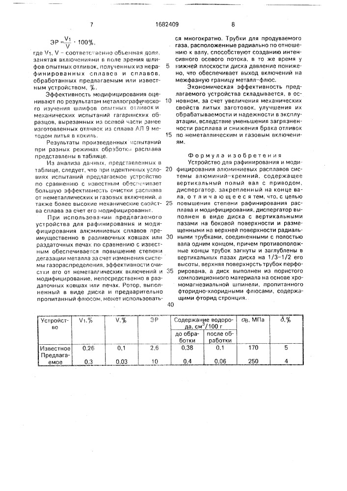 Устройство для рафинирования и модифицирования алюминиевых расплавов системы системы алюминий - кремний (патент 1682409)