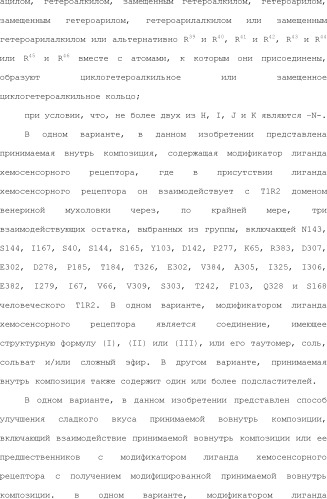 Модулирование хемосенсорных рецепторов и связанных с ними лигандов (патент 2510503)