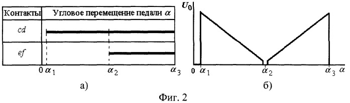Реверсивный электропривод постоянного тока с двигателем последовательного возбуждения (варианты) (патент 2352052)