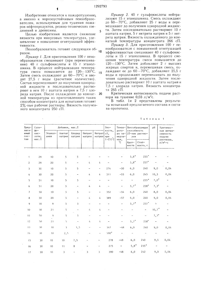 Морозоустойчивый пенообразователь для тушения пожаров (патент 1292793)