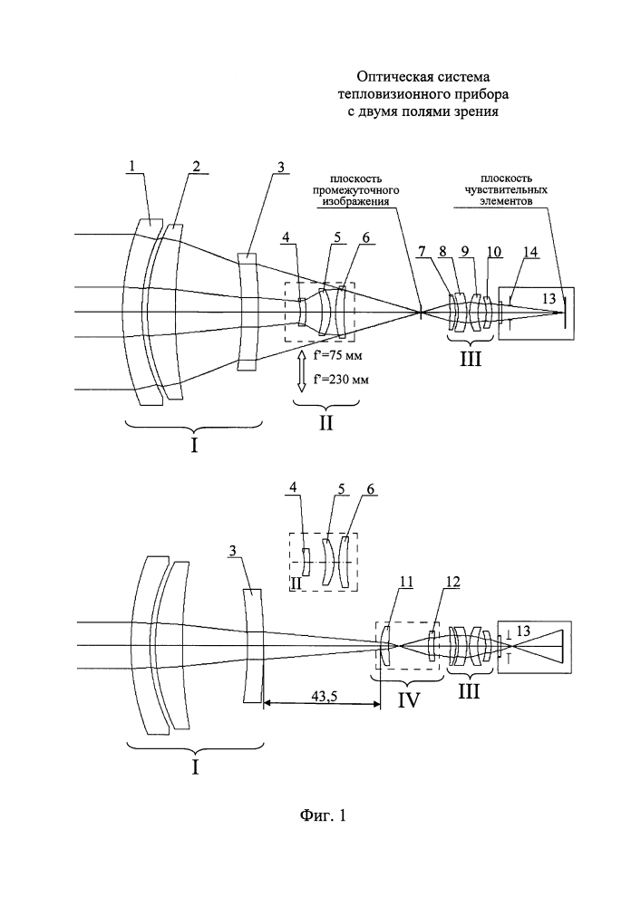 Оптическая система тепловизионного прибора с двумя полями зрения (патент 2646401)