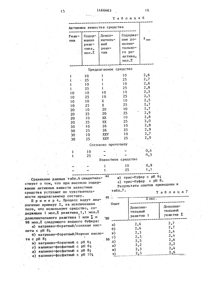 Средство для определения лейкоцитов в моче (патент 1466663)