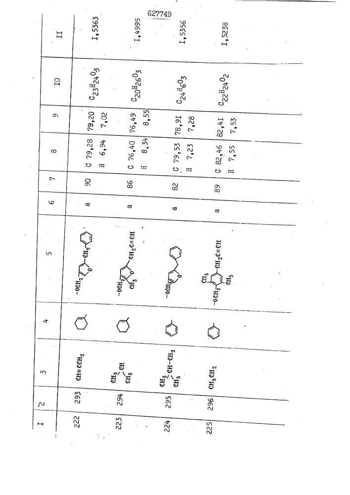 Способ получения производных уксусных кислот (патент 627749)