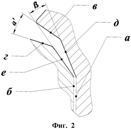 Конусный ударный истирающий измельчитель (патент 2489211)