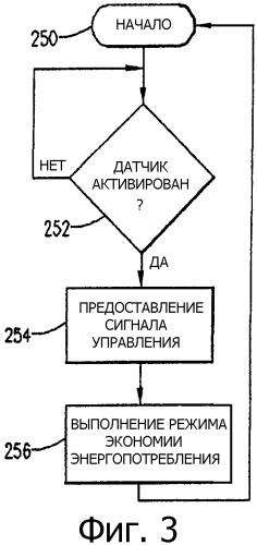 Датчик экранной заставки (патент 2390931)