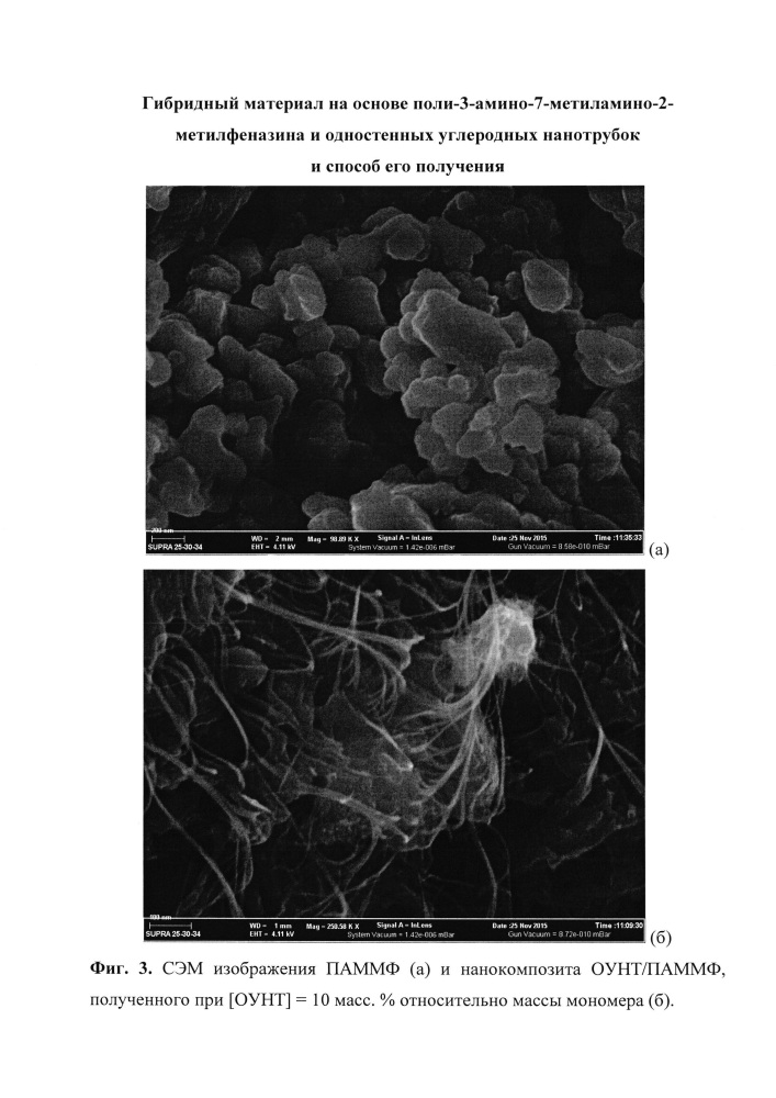 Гибридный материал на основе поли-3-амино-7-метиламино-2-метилфеназина и одностенных углеродных нанотрубок и способ его получения (патент 2635606)
