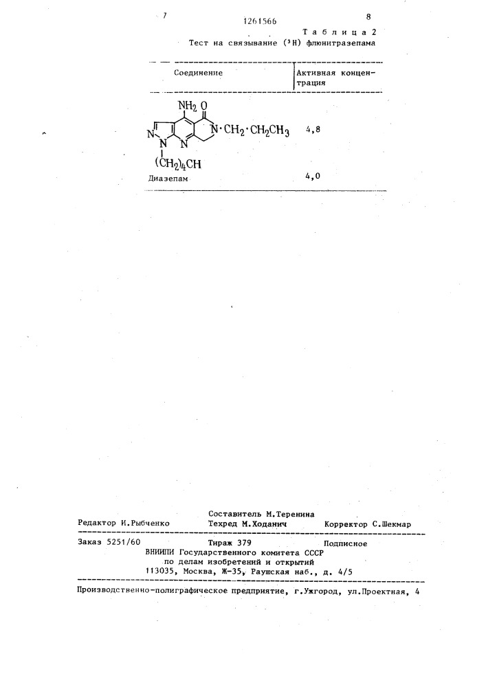 Способ получения 4-амино-6,7-дигидро-1-пентил-6- пропилпиразоло(3,4- @ )пирроло(3,4- @ )пиридин-5( @ )-она или его гидрохлорида (патент 1261566)