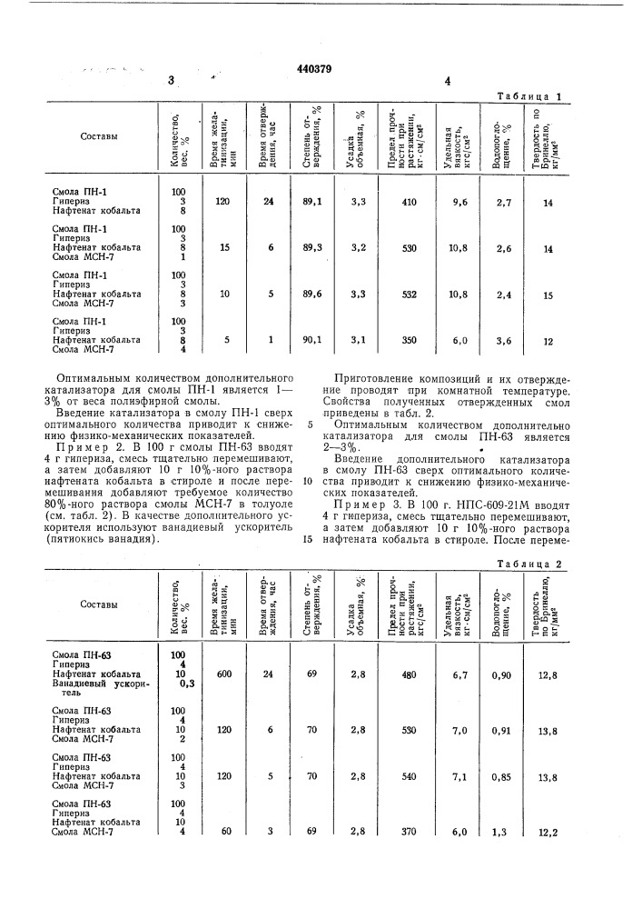 Способ получения отвержденных полиэфиров (патент 440379)