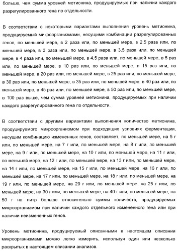 Применение диметилдисульфида для продукции метионина микроорганизмами (патент 2413001)