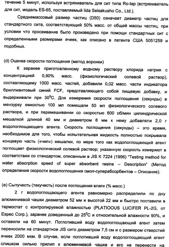 Водопоглощающий агент в виде частиц неправильной формы после измельчения (патент 2338754)