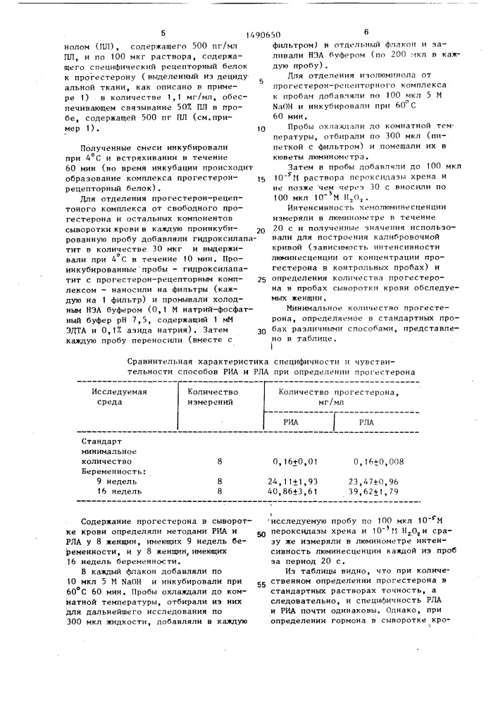 Способ количественного определения стероидных гормонов (патент 1490650)