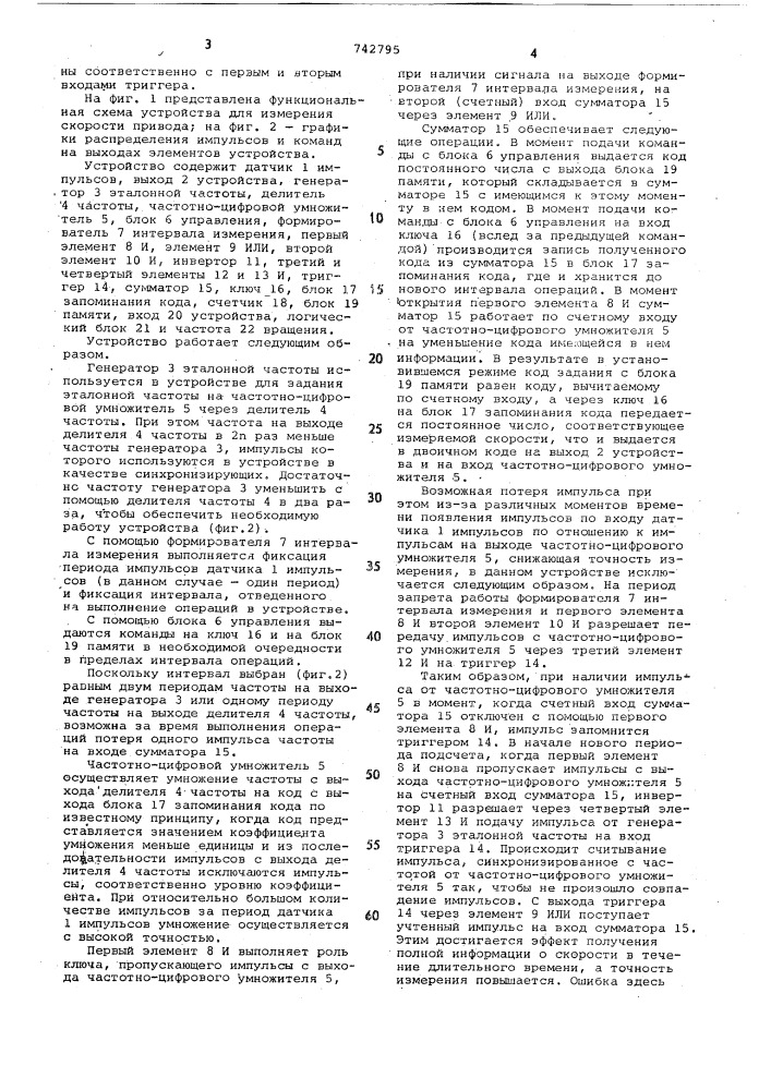 Устройство для измерения скорости привода (патент 742795)