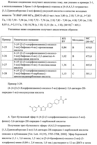 Новые соединения (патент 2456273)