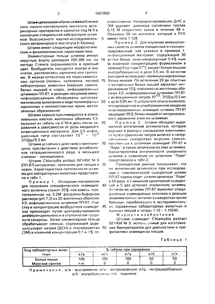 Штамм хламидий снlамydiа рsiттасi, используемый для изготовления биопрепаратов для диагностики и профилактики хламидиоза песцов (патент 1667869)
