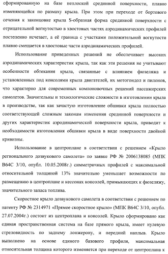 Стреловидное крыло самолета и аэродинамический профиль (варианты) (патент 2406647)