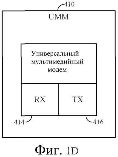 Способ и устройство для управления представлением мультимедийных данных из мультиплексного сигнала среди устройств в локальной сети (патент 2499361)