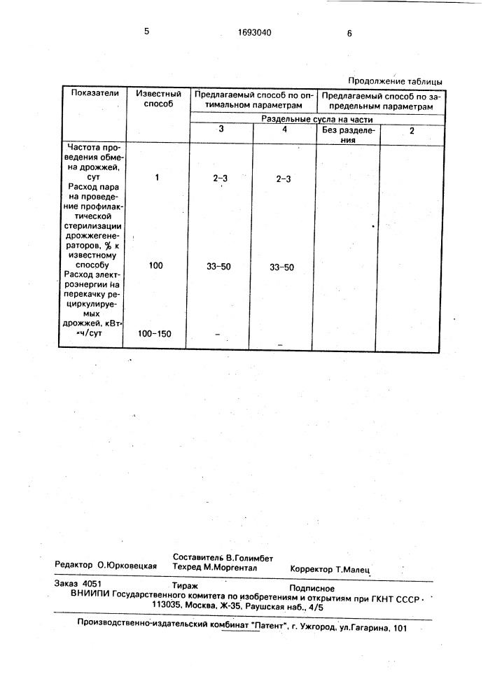 Способ непрерывного культивирования засевных дрожжей при производстве спирта и хлебопекарных дрожжей (патент 1693040)