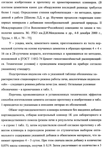 Способ изготовления портландцемента (патент 2333897)