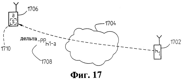 Обмен информацией в системах связи (патент 2271615)